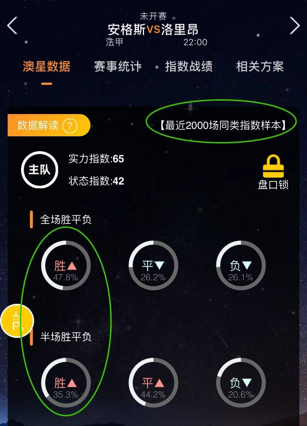 重決策形