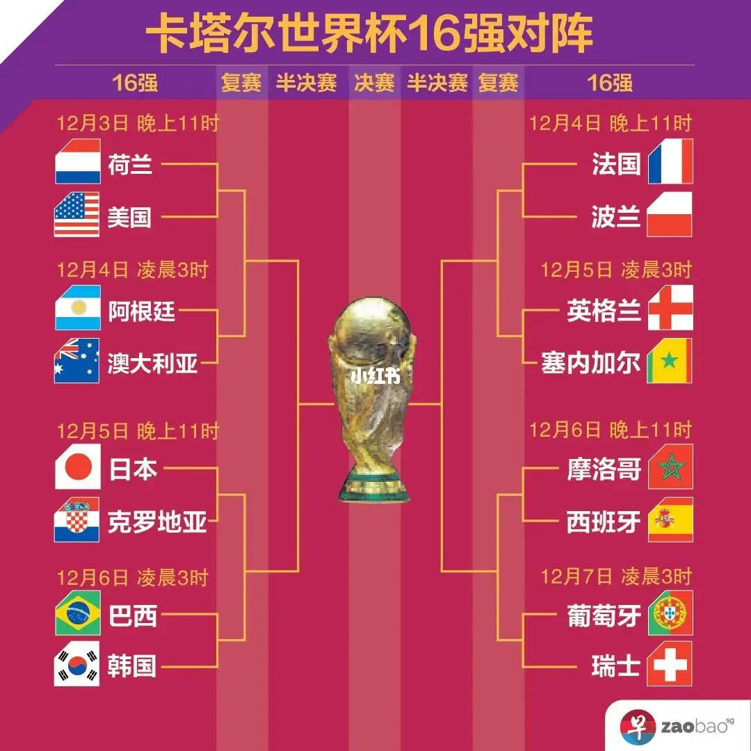 国范围